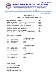 RESULT OF AISSCE – 2020 (CLASS – XII)