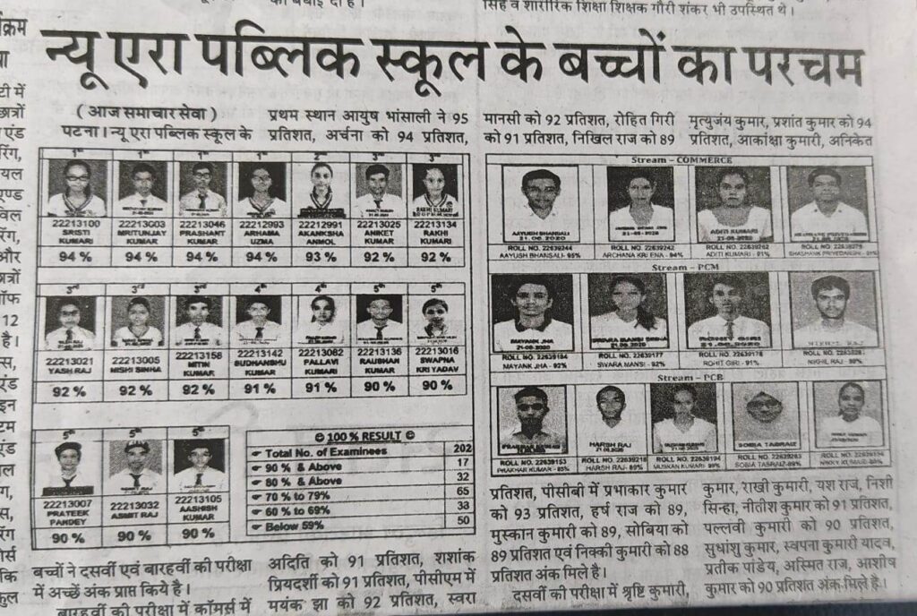 Newspaper coverage of 100% results in Class X and XII AISSE/AISSCE 2022 at New Era Public School Patna