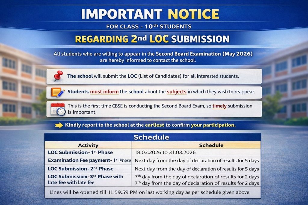CBSE Class 10 2nd LOC Submission Notice 2026